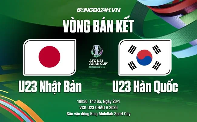 Biểu tượng giới hạn đặt cược và nạp tiền