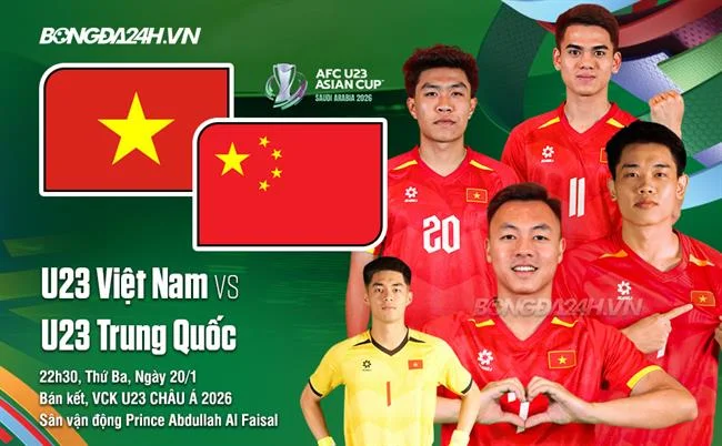 Biểu tượng thời gian chờ